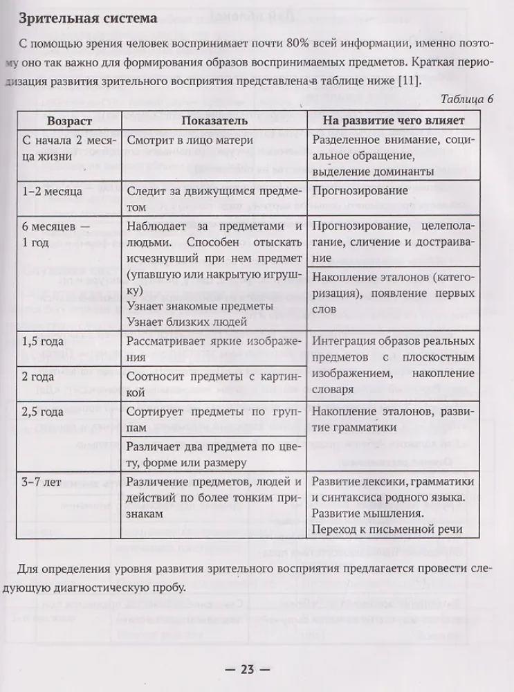 Launching Speech in Non-Talking Children. Diagnosis and Correction. From Aphasias to Phrases