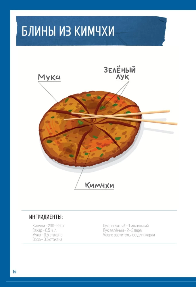 Korean Street Food. Eat What Your Favorite Idol Eats