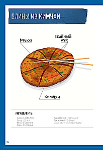 Korean Street Food. Eat What Your Favorite Idol Eats