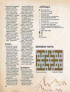 Brotherhood of Yarn. Knitting Projects Inspired by The Lord of the Rings. Unofficial Edition