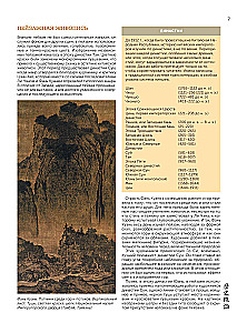 Eastern Art of Drawing. Chinese Painting, Calligraphy, Suimi-e