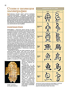 Eastern Art of Drawing. Chinese Painting, Calligraphy, Suimi-e