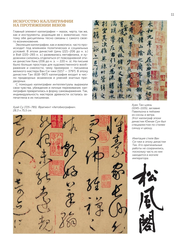 Eastern Art of Drawing. Chinese Painting, Calligraphy, Suimi-e