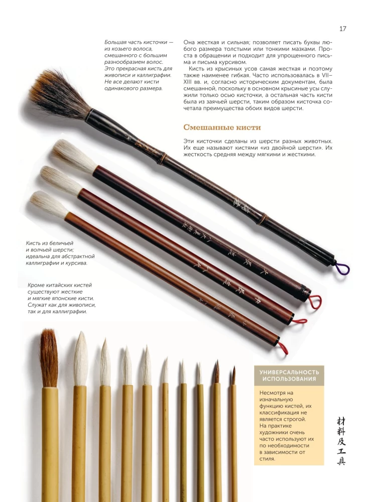 Eastern Art of Drawing. Chinese Painting, Calligraphy, Suimi-e