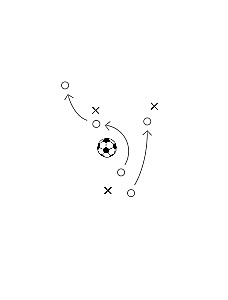 How to Raise a Smart and Creative Footballer. A Step-by-Step Guide to Developing Football Thinking in Children and Teens