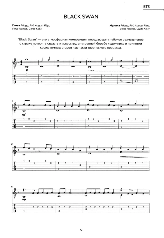 Graj jak idol: K-pop dla początkujących. Gitara