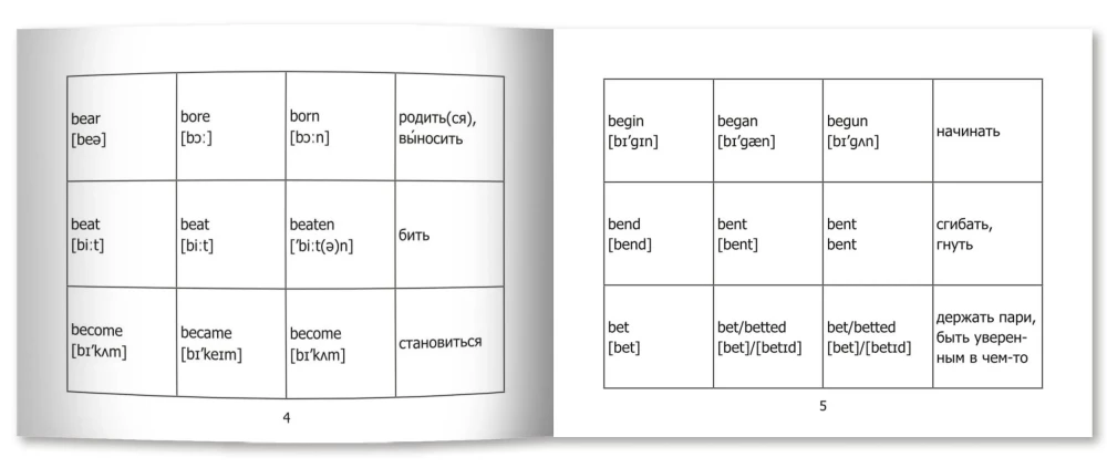 Nepareizie angļu valodas darbības vārdi