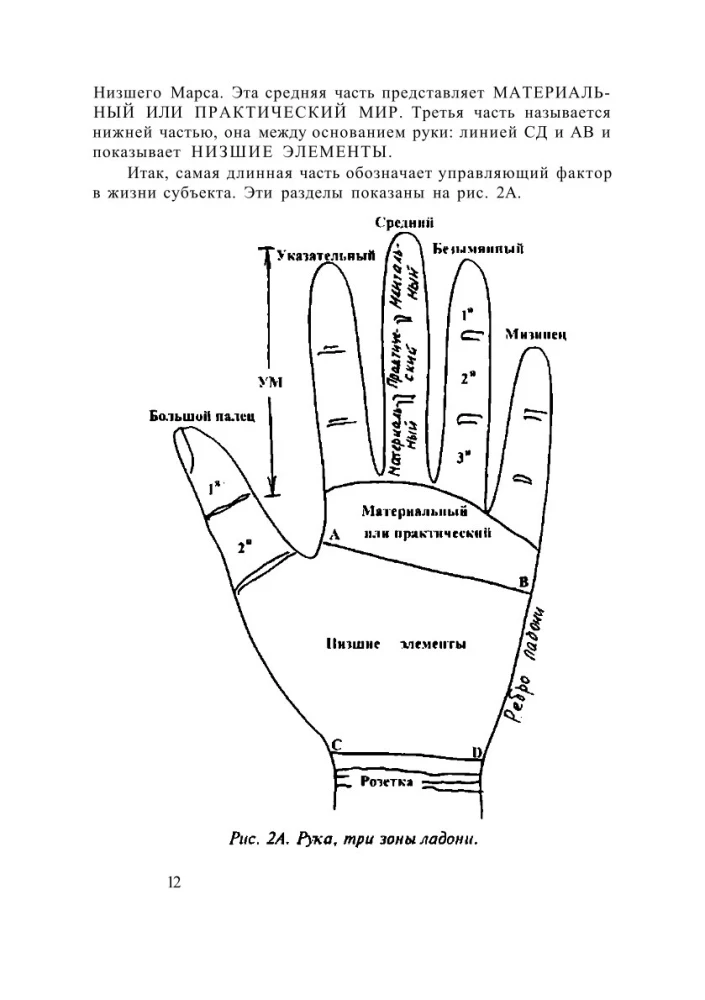 Полный учебный курс по астрохиромантии. Комплект из 3-х книг