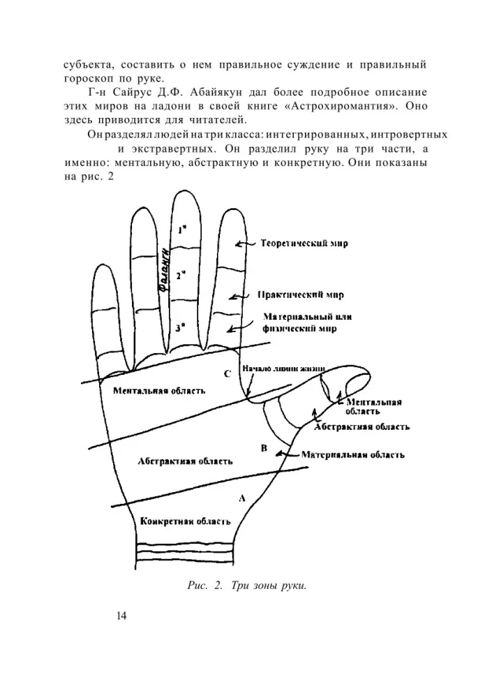 Полный учебный курс по астрохиромантии. Комплект из 3-х книг