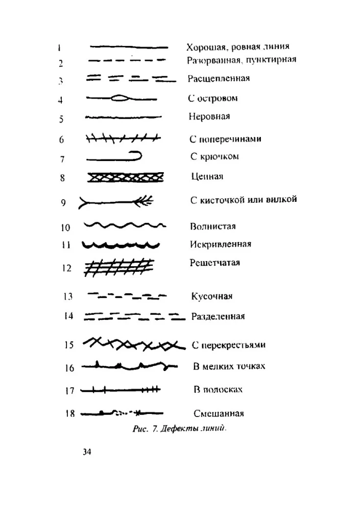Полный учебный курс по астрохиромантии. Комплект из 3-х книг