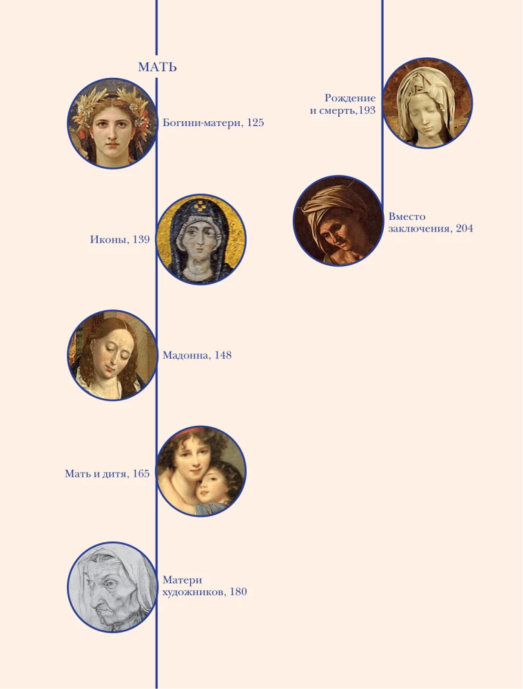 Von der Kriegerin zur Mutter. Weibliche Bilder in der Kunst