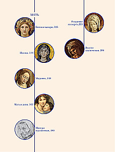 Von der Kriegerin zur Mutter. Weibliche Bilder in der Kunst