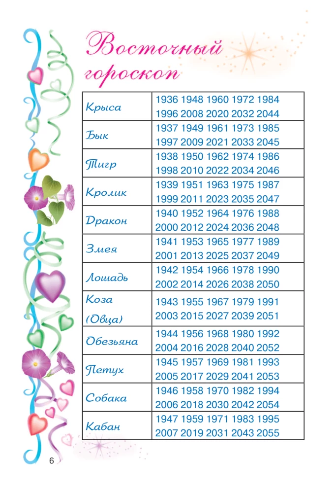 Mans personīgais dienasgrāmata ar uzlīmēm