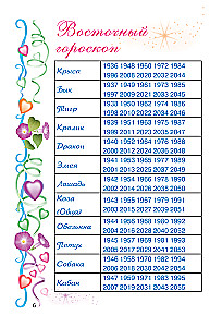 Mans personīgais dienasgrāmata ar uzlīmēm