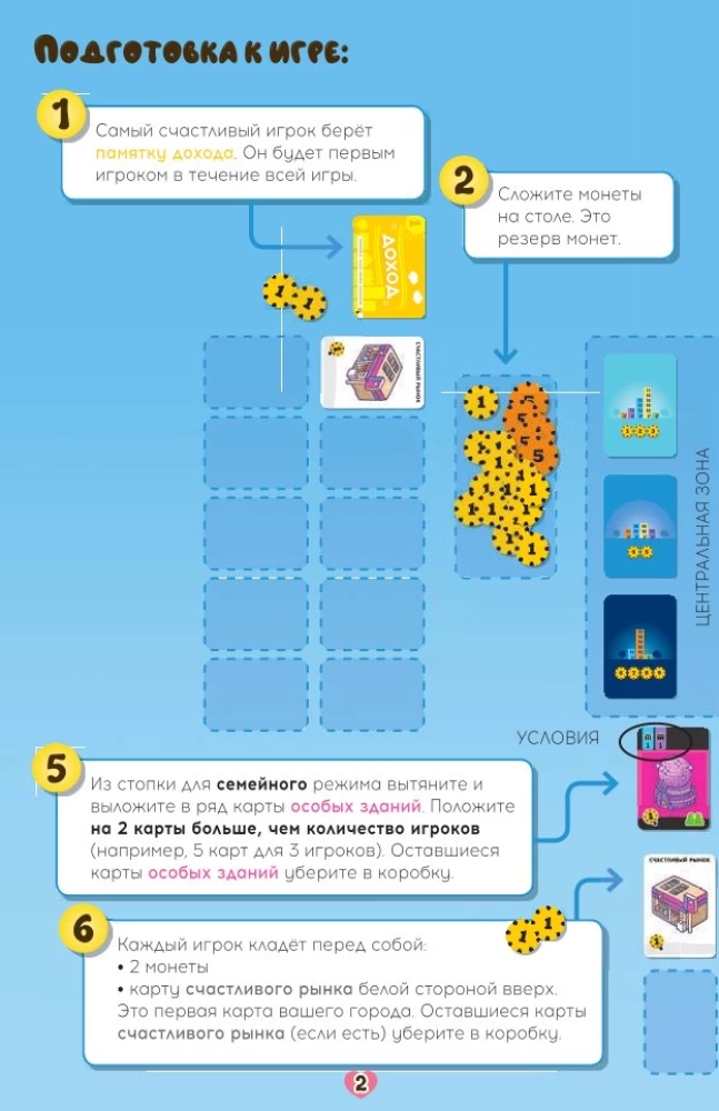 Настольная игра - Город счастья