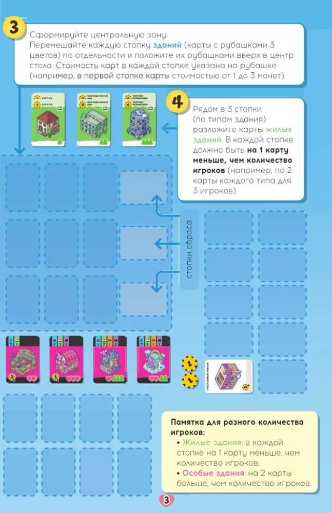 Настольная игра - Город счастья