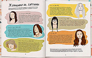 Rozszerzony obraz. Kobiety, które zmieniły świat sztuki