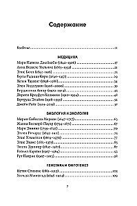 52 kangekaelsed naised. Teadlased, kes muutsid maailma