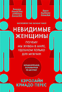 Invisible Women: Why We Live in a World Designed for Men. Data Bias in a World Designed for Men