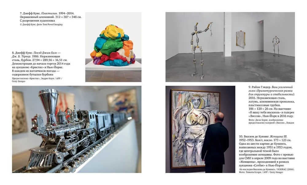 Oranž koer õhupallidest. Puhutud sensatsioonid ja tõelised meistriteosed: mis ja kuidas kaasaegse kunsti turul