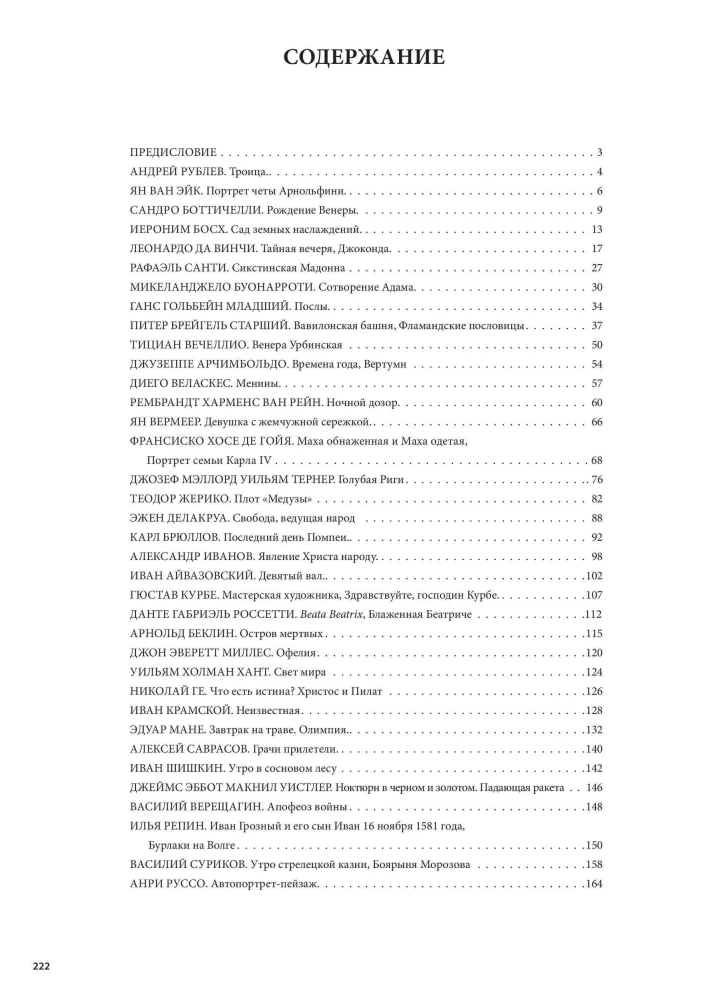 The Most Famous Masterpieces. From Renaissance Painting to Surrealism