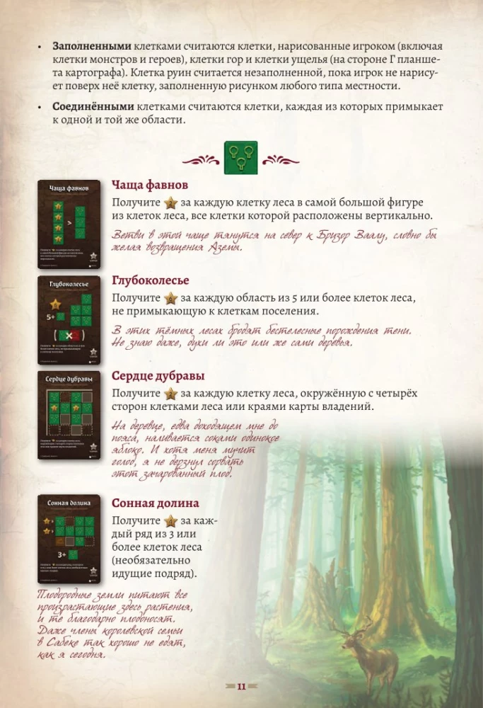 Gra planszowa - Kartografowie: Bohaterowie