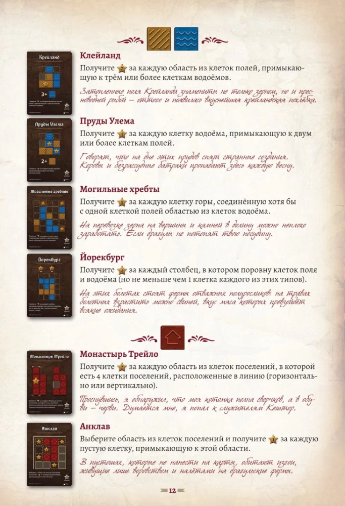 Gra planszowa - Kartografowie: Bohaterowie