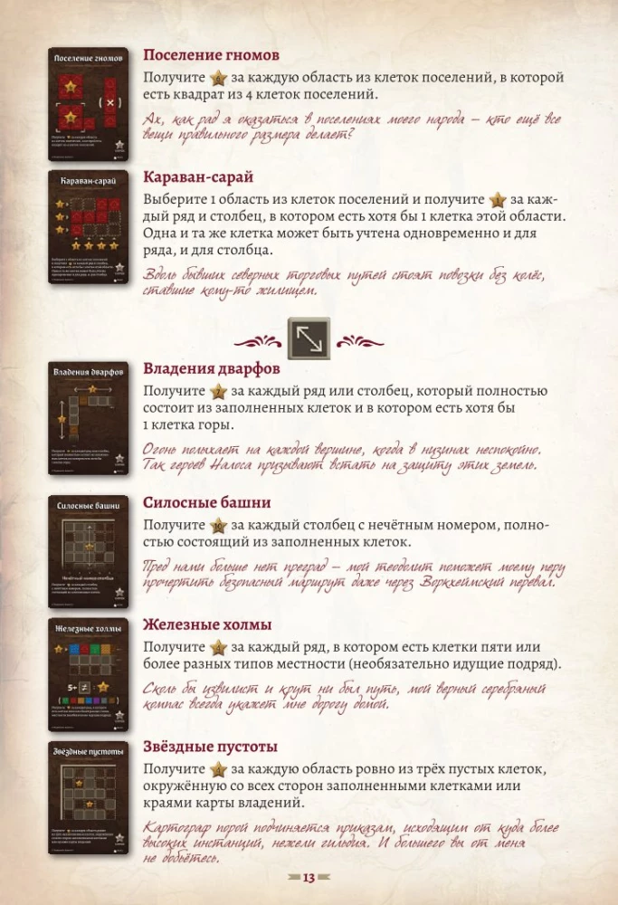 Gra planszowa - Kartografowie: Bohaterowie