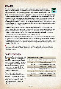 Gra planszowa - Kartografowie: Bohaterowie