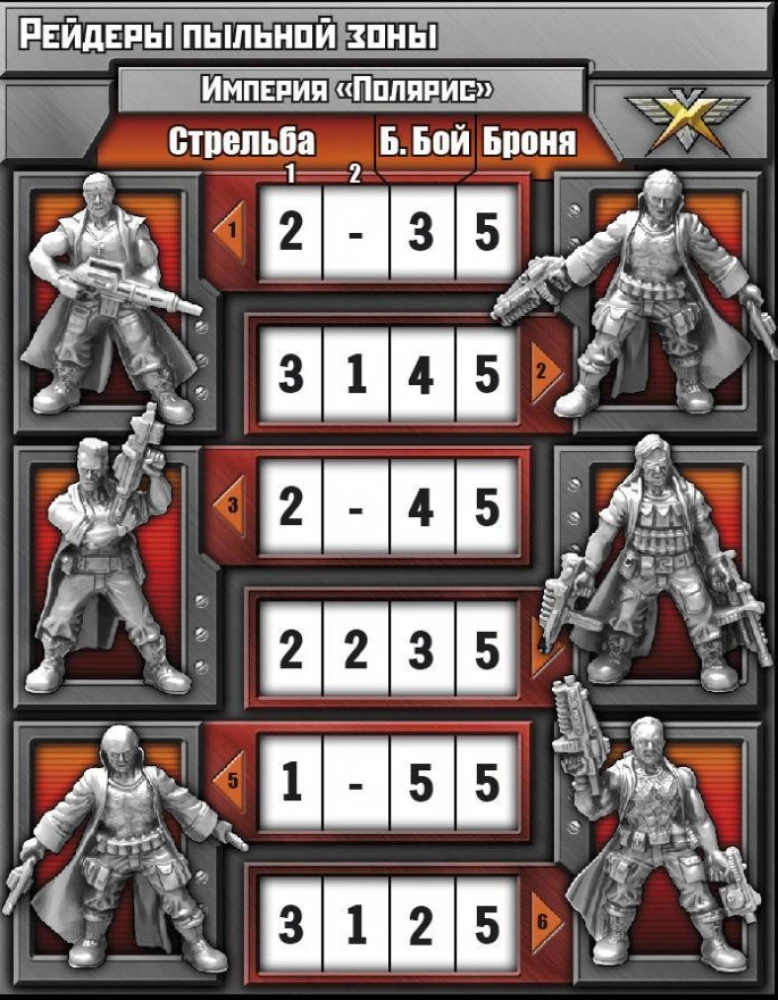 Stalo žaidimas - Parnipavedys. Smėlio zonos reideriai