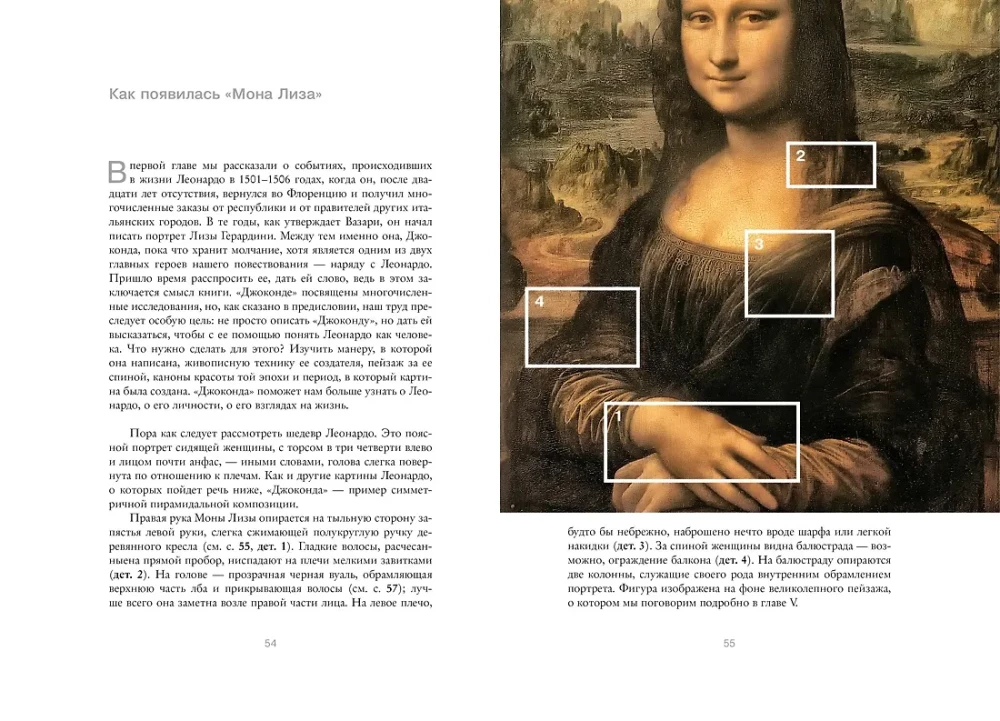 The Eyes of the Mona Lisa. Secrets of the Mona Lisa