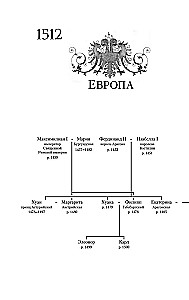 Pasja króla. Powieść o Annie Boleyn