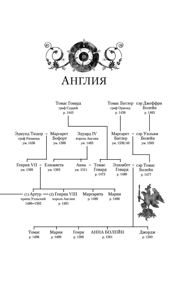 Pasja króla. Powieść o Annie Boleyn