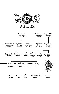 Pasja króla. Powieść o Annie Boleyn