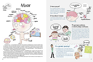 Sekrety ciała człowieka