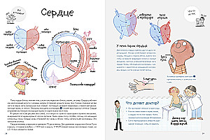 Sekrety ciała człowieka