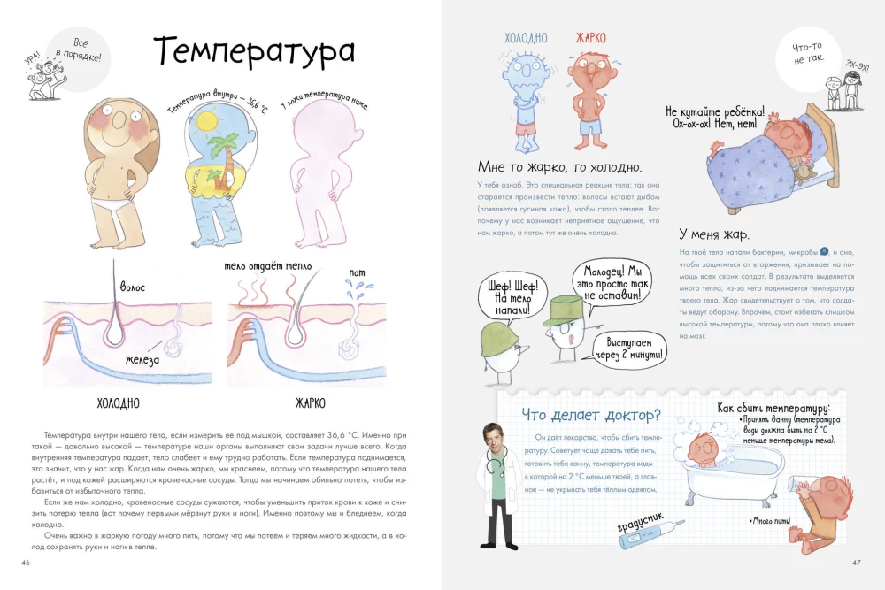 Sekrety ciała człowieka