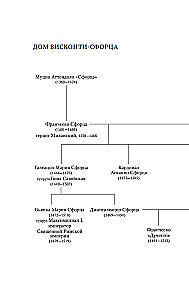 Leonardo da Vinči un Slepenā vakariņa