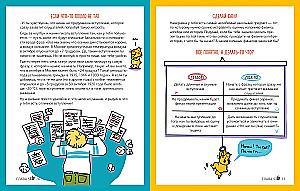 Sinu esitlus. Kuidas saavutada edu