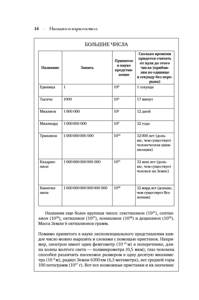 Miljardi un miljardi: Pārdomas par dzīvi un nāvi tūkstošgades robežā
