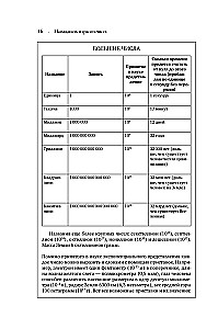 Miljardi un miljardi: Pārdomas par dzīvi un nāvi tūkstošgades robežā