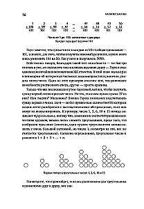 Die Magie der Mathematik: Wie man x findet und warum das wichtig ist
