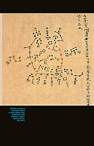 Zvaigžņu debesu atlasi