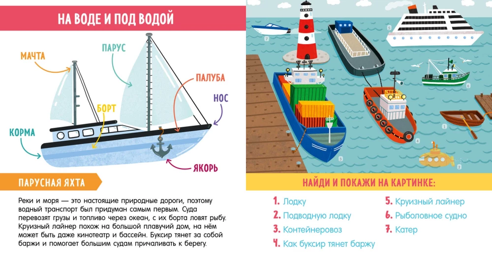 In der Welt des Transports