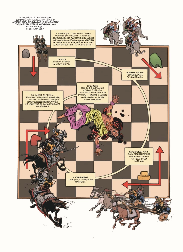GAME MASTER. The History of Tabletop Role-Playing Games in Comics