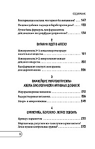 Vitamins and Dietary Supplements. Pharmacist on Their Benefits and Harms