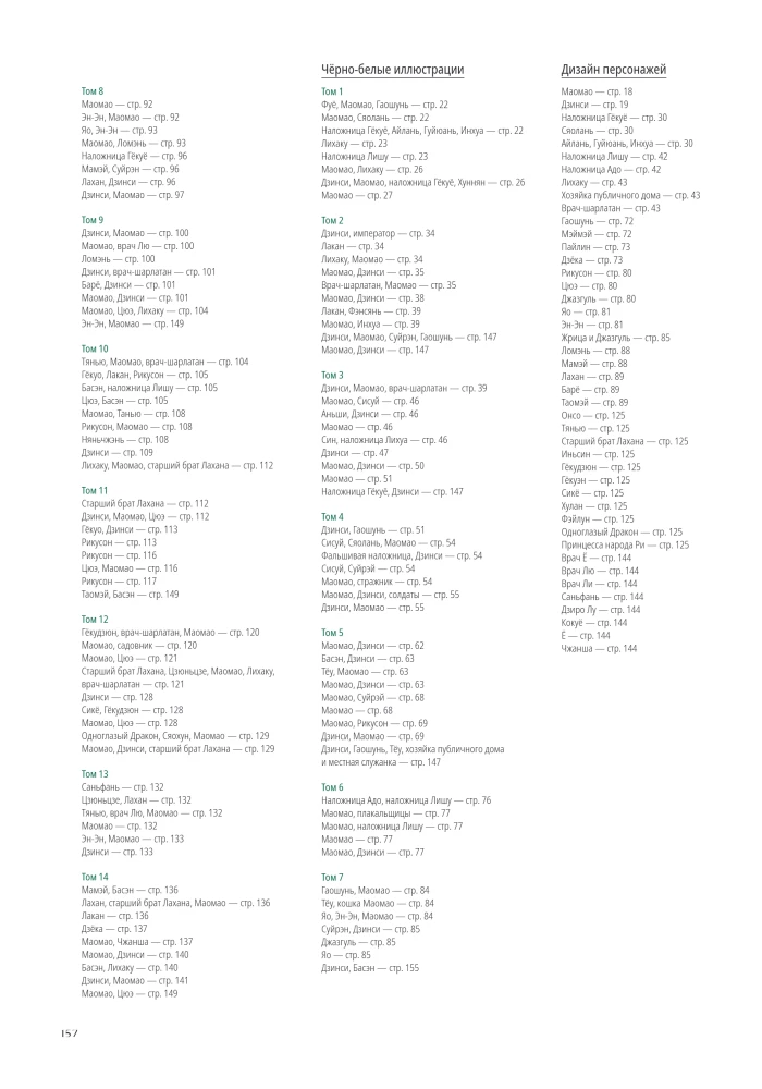 Monologue of a Pharmacist. Artbook