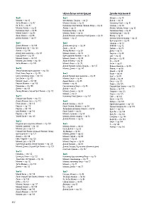 Monologue of a Pharmacist. Artbook