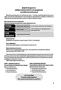 Proste czasy angielskich czasowników. Praktyczny trener