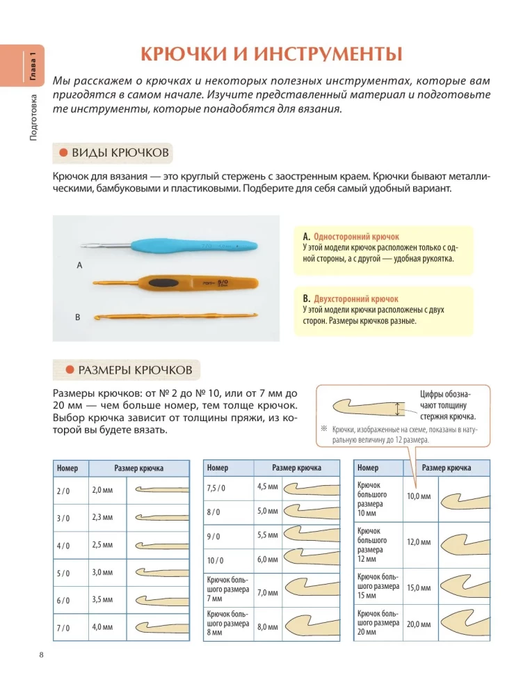 Japanese Crochet Course